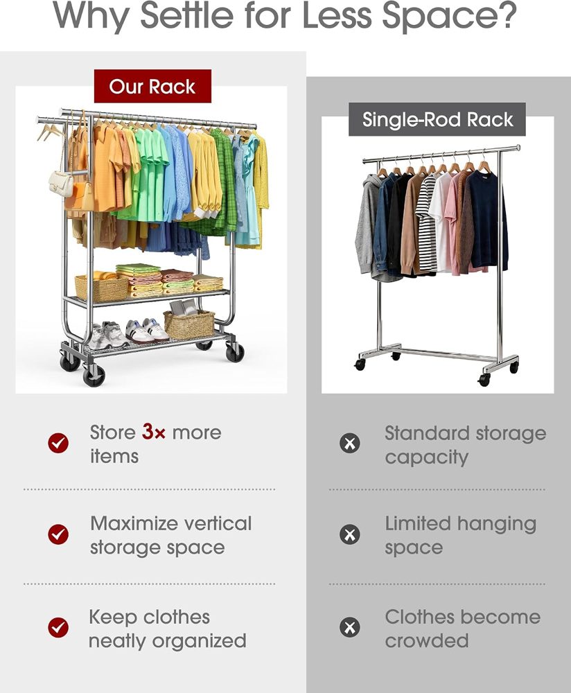 Sakugi Double-Rod Garment Rack 2-Tier 42.5" x16.9" x65.2" Silver Wheels — view 4